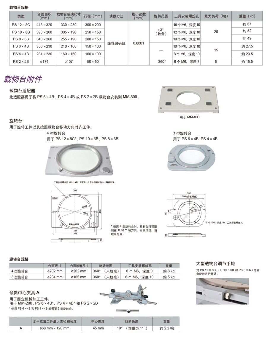 2020MM400_800最新中文-10_05.jpg