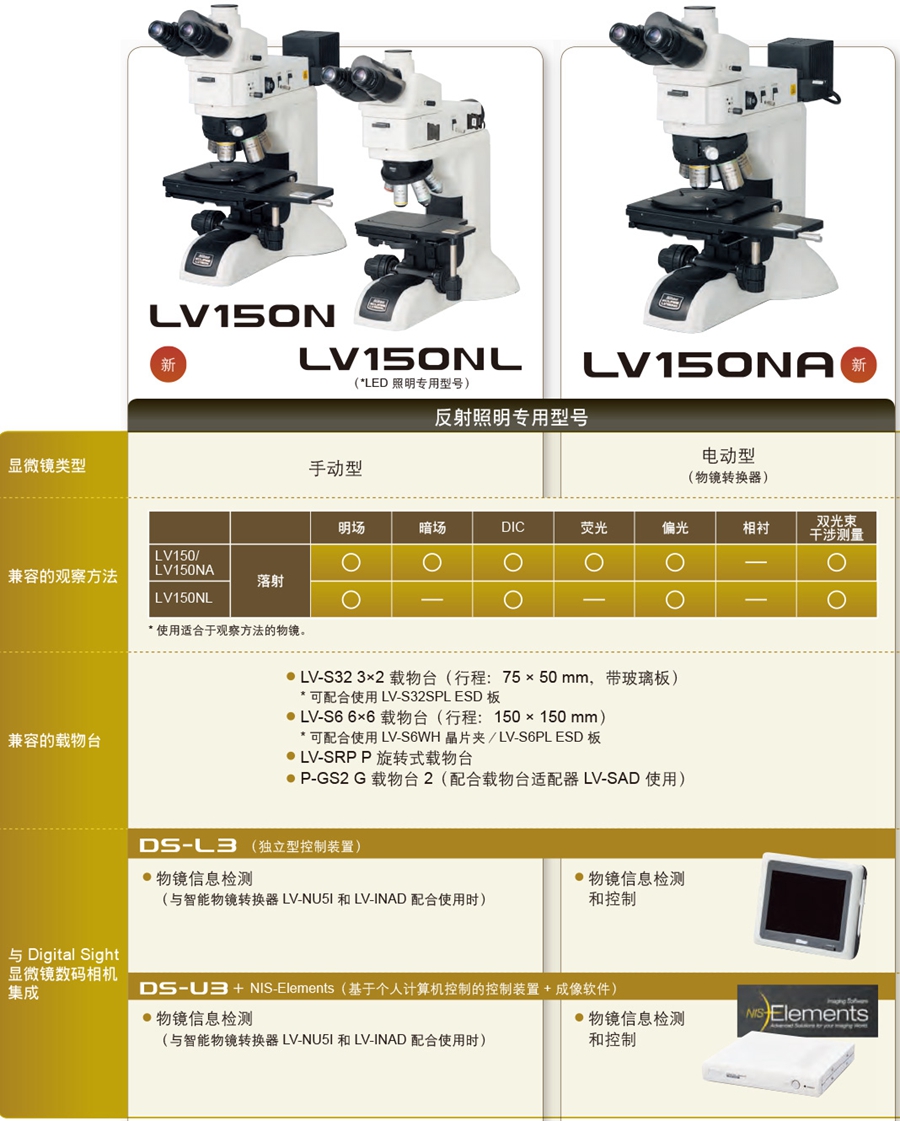 Nikon金相LV-N中文-3_03.jpg